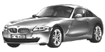 BMW E86 C0856 Fault Code